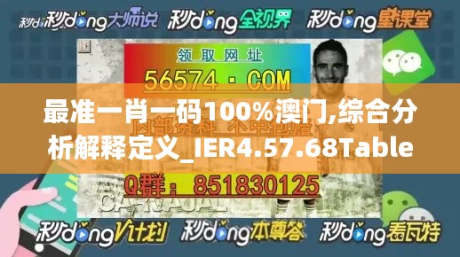 最准一肖一码100%澳门,综合分析解释定义_IER4.57.68Tablet