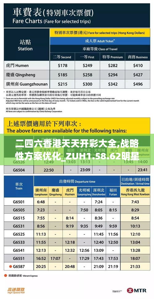 二四六香港天天开彩大全,战略性方案优化_ZUH1.58.62明星版