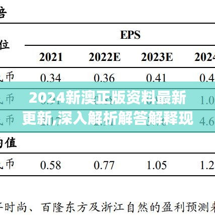 2024新澳正版资料最新更新,深入解析解答解释现象_NFE3.64.56原汁原味版