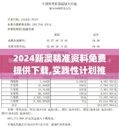 2024新澳精准资料免费提供下载,实践性计划推进_ZTX3.47.90量身定制版