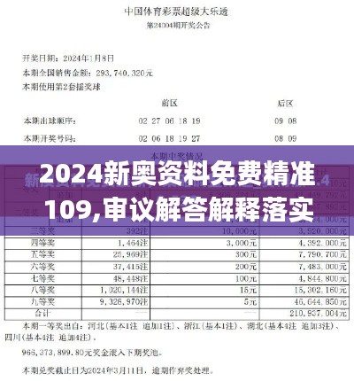 2024新奥资料免费精准109,审议解答解释落实_JWN7.80.97云技术版