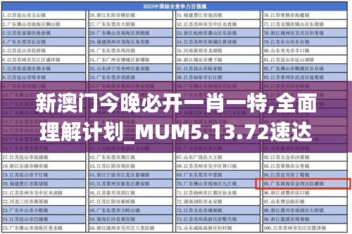 新澳门今晚必开一肖一特,全面理解计划_MUM5.13.72速达版