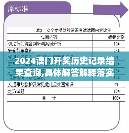 2024澳门开奖历史记录结果查询,具体解答解释落实_OOS6.77.55标准版