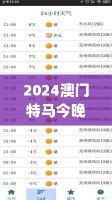 2024澳门特马今晚开奖亿彩网,深入解析策略数据_DJB7.21.21抓拍版