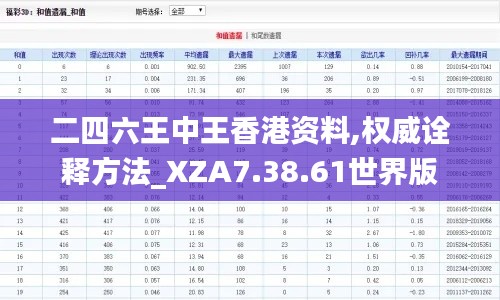 二四六王中王香港资料,权威诠释方法_XZA7.38.61世界版