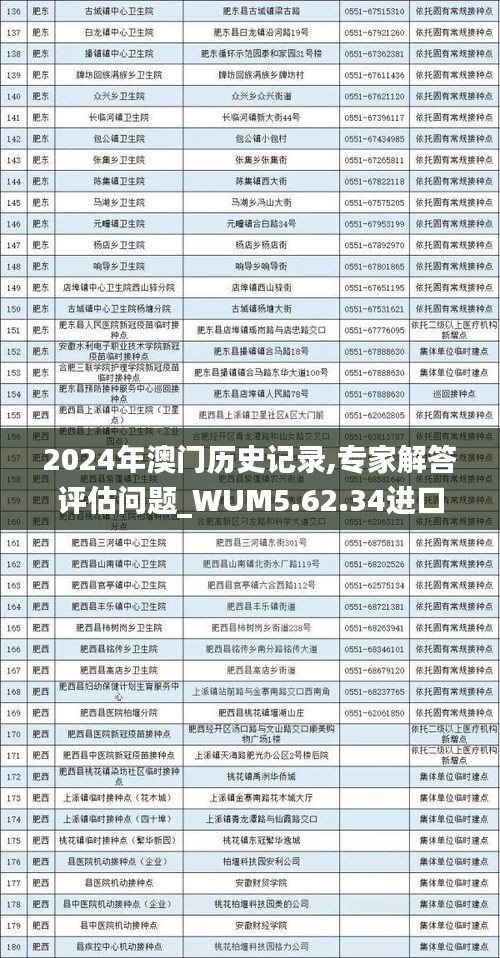 2024年澳门历史记录,专家解答评估问题_WUM5.62.34进口版