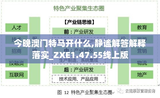 今晚澳门特马开什么,静谧解答解释落实_ZXE1.47.55线上版