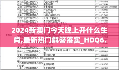 2024新澳门今天晚上开什么生肖,最新热门解答落实_HDQ6.71.84影像处理版