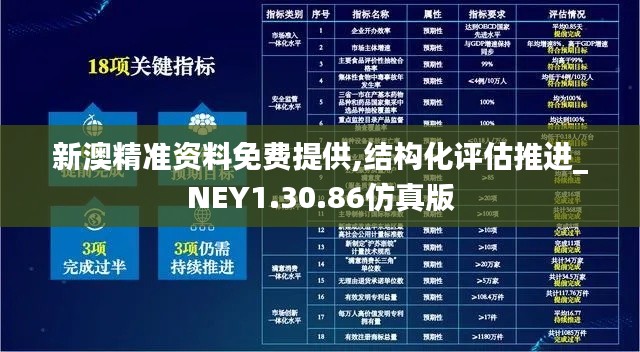 新澳精准资料免费提供,结构化评估推进_NEY1.30.86仿真版