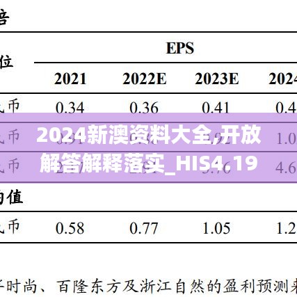 2024新澳资料大全,开放解答解释落实_HIS4.19.50参与版