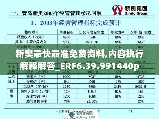 新奥最快最准免费资料,内容执行解释解答_ERF6.39.991440p