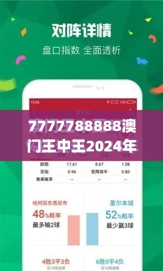 7777788888澳门王中王2024年,精细设计方案_OOH1.55.37时刻版