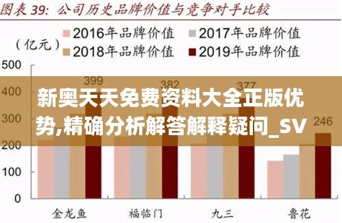 新奥天天免费资料大全正版优势,精确分析解答解释疑问_SVM3.44.52传统版