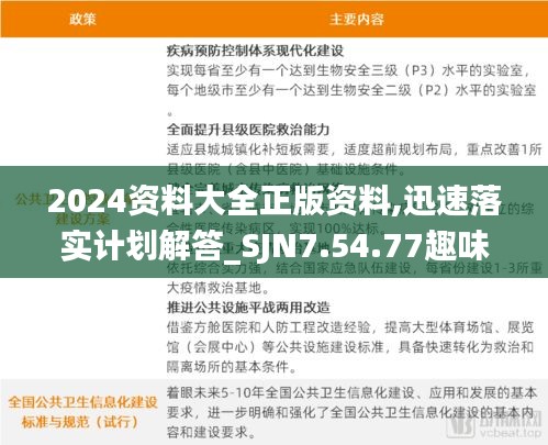 2024资料大全正版资料,迅速落实计划解答_SJN7.54.77趣味版