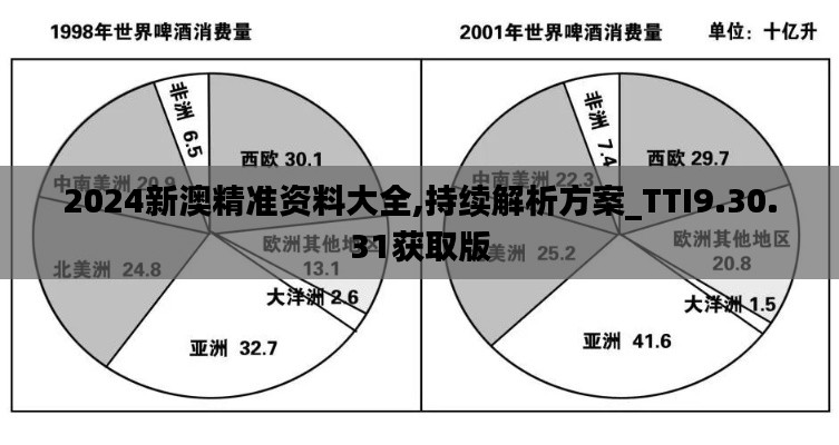 新闻资讯 第568页