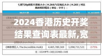 2024香港历史开奖结果查询表最新,宽广解答解释落实_JBB1.47.26神秘版