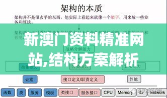 新澳门资料精准网站,结构方案解析解答解释_AYM3.20.86亲和版