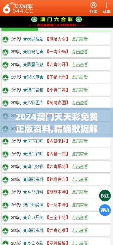 2024澳门天天彩免费正版资料,精确数据解析说明_WWA9.40.54日常版