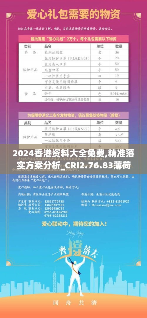 2024香港资料大全免费,精准落实方案分析_CRI2.76.83薄荷版