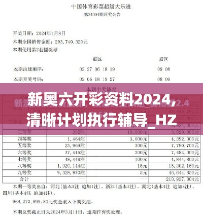 新奥六开彩资料2024,清晰计划执行辅导_HZY6.10.22活动版