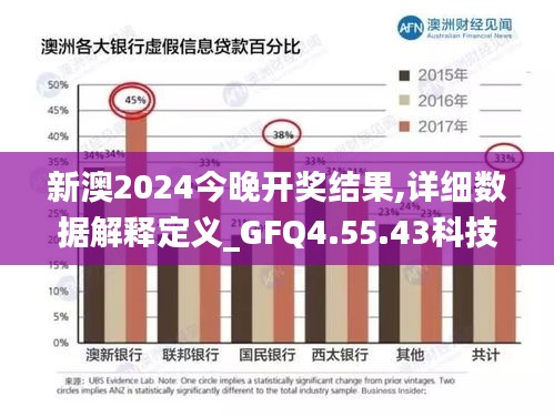 新澳2024今晚开奖结果,详细数据解释定义_GFQ4.55.43科技版