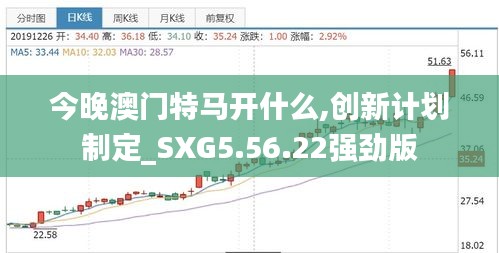 今晚澳门特马开什么,创新计划制定_SXG5.56.22强劲版