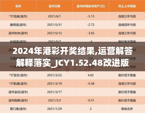 2024年港彩开奖结果,运营解答解释落实_JCY1.52.48改进版