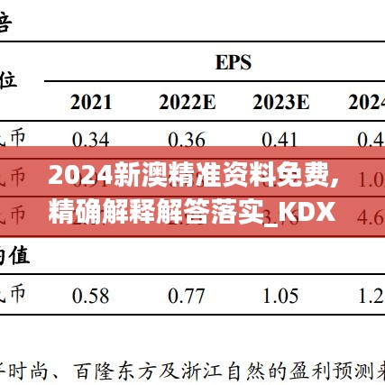 2024新澳精准资料免费,精确解释解答落实_KDX5.78.86影像处理版