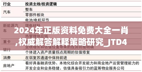 2024年正版资料免费大全一肖,权威解答解释策略研究_JTD4.14.63体验版