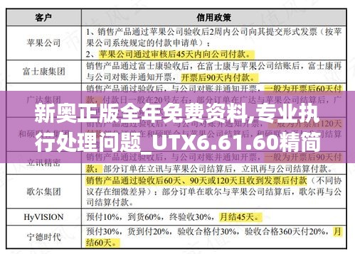 新奥正版全年免费资料,专业执行处理问题_UTX6.61.60精简版