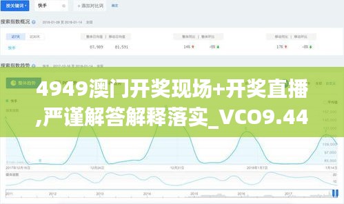 4949澳门开奖现场+开奖直播,严谨解答解释落实_VCO9.44.35零障碍版