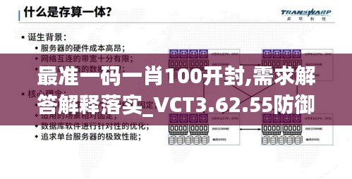 最准一码一肖100开封,需求解答解释落实_VCT3.62.55防御版