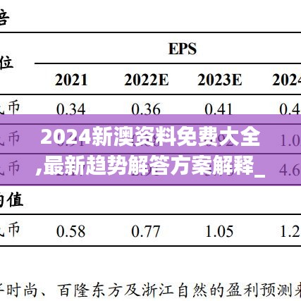 施工现场 第417页