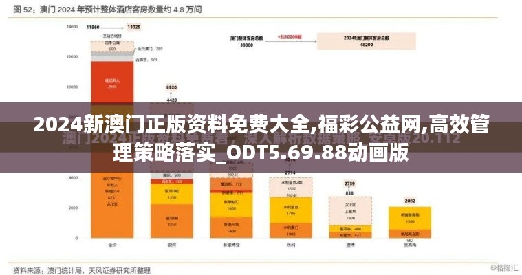 新闻资讯 第567页