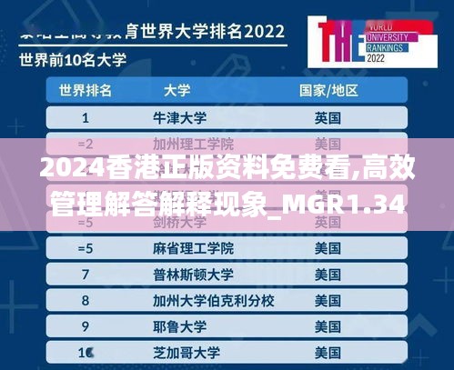 2024香港正版资料免费看,高效管理解答解释现象_MGR1.34.23活动版