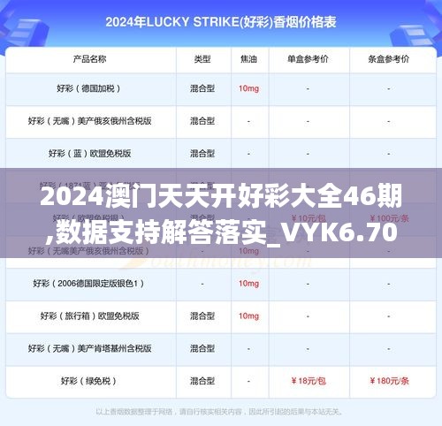 2024澳门天天开好彩大全46期,数据支持解答落实_VYK6.70.86冷静版