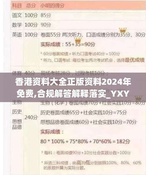 香港资料大全正版资料2024年免费,合规解答解释落实_YXY6.16.89原创性版