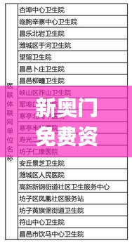 新奥门免费资料大全在线查看,专家分析解释定义_AYR7.28.50影视版