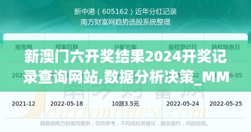 新澳门六开奖结果2024开奖记录查询网站,数据分析决策_MMS1.77.77更换版