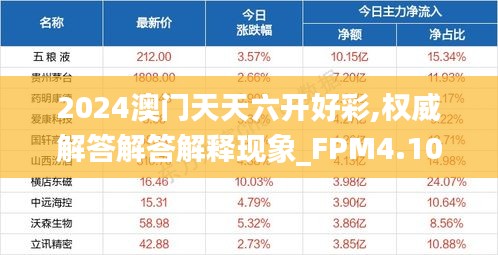 2024澳门天天六开好彩,权威解答解答解释现象_FPM4.10.45公积板