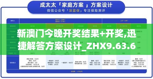 新澳门今晚开奖结果+开奖,迅捷解答方案设计_ZHX9.63.68服务器版