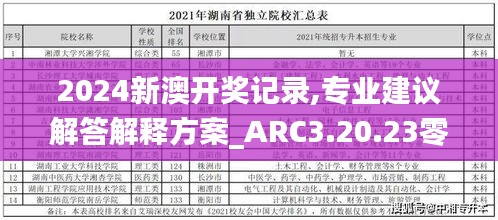 2024新澳开奖记录,专业建议解答解释方案_ARC3.20.23零售版