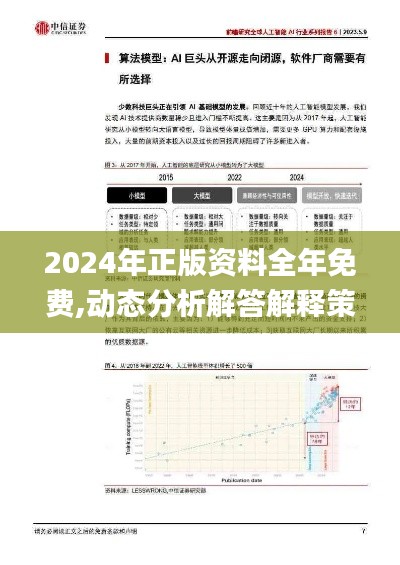 2024年正版资料全年免费,动态分析解答解释策略_IAA7.20.64明亮版