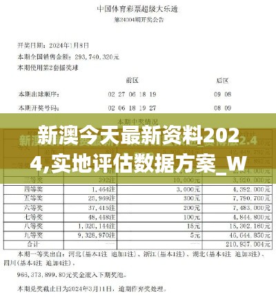 新澳今天最新资料2024,实地评估数据方案_WXH6.41.27幻想版