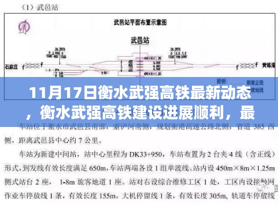 衡水武强高铁建设进展顺利，最新动态揭秘（11月17日更新）