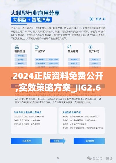 2024正版资料免费公开,实效策略方案_JIG2.64.83探索版