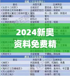 2024新奥资料免费精准资料,重要性措施解析_JSK3.43.99触感版