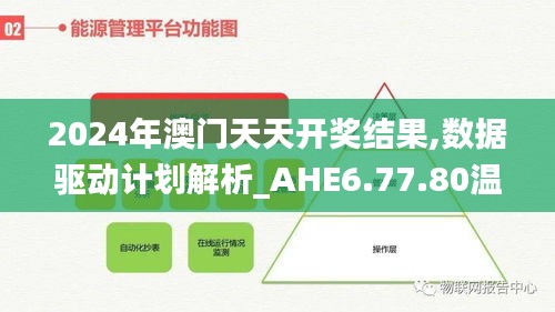 2024年澳门天天开奖结果,数据驱动计划解析_AHE6.77.80温馨版