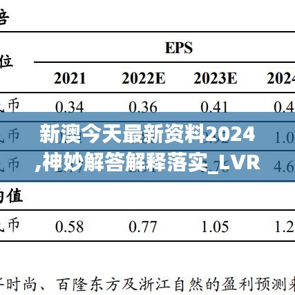 新澳今天最新资料2024,神妙解答解释落实_LVR8.63.37特色版