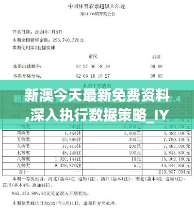 新澳今天最新免费资料,深入执行数据策略_IYE3.31.58可靠性版